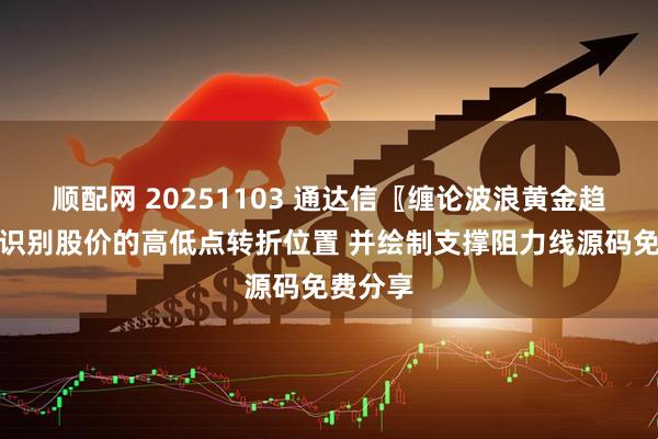 顺配网 20251103 通达信〖缠论波浪黄金趋势线〗识别股价的高低点转折位置 并绘制支撑阻力线源码免费分享